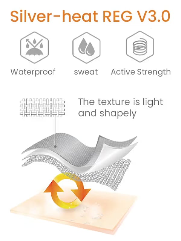 Hotsuit Fabric Tech: Inside Silver-HeatREG®