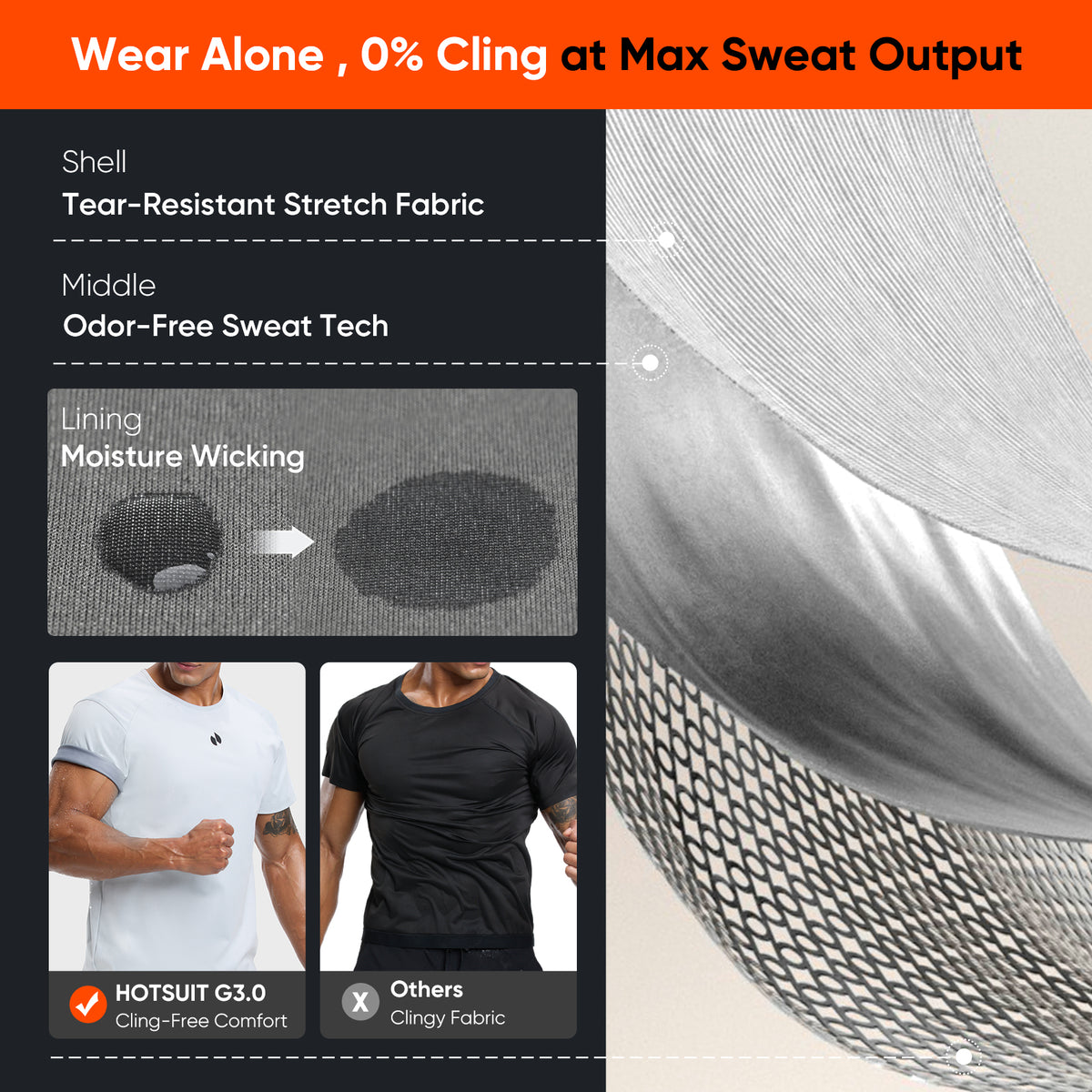 HOTSUIT Men's Burning Compression Gym Exercise Boxing Sauna Shirt