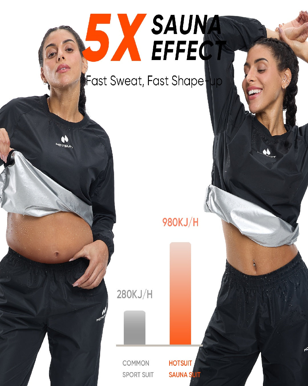 HOTSUIT Women Gym Workout Sauna Jacket Pants