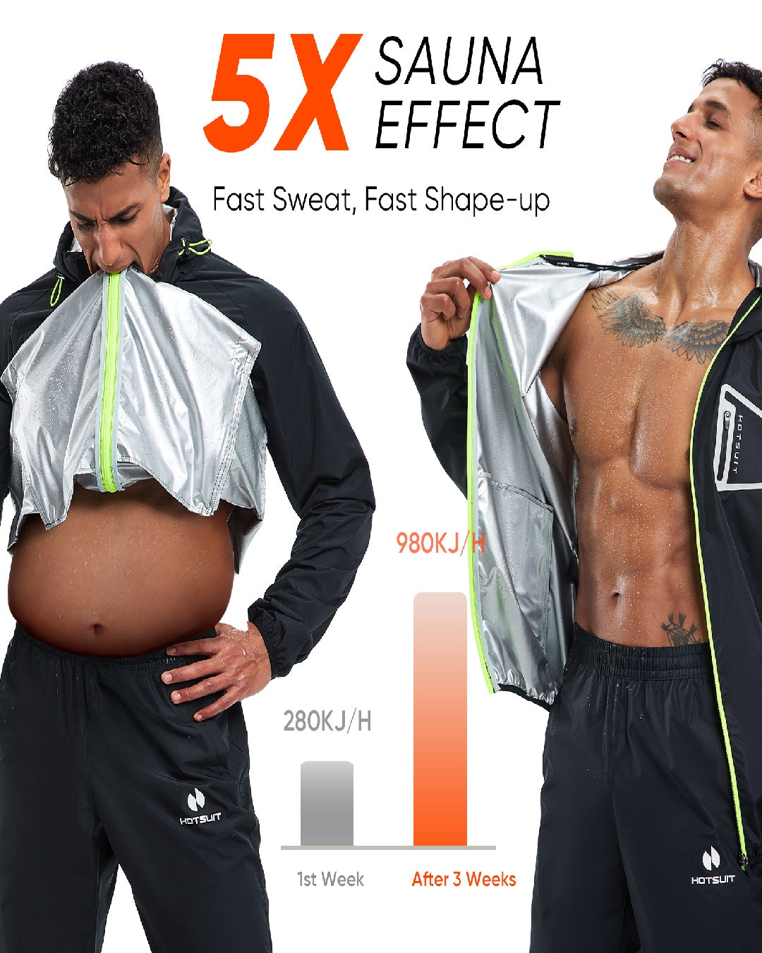 HOTSUIT Men Sweat Suits Exercise Workout Jacket