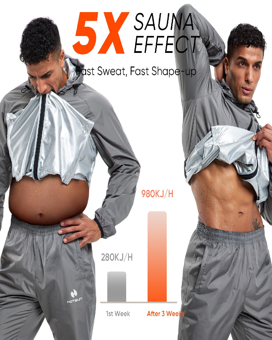 HOTSUIT Men Sweat Suits Exercise Workout Jacket