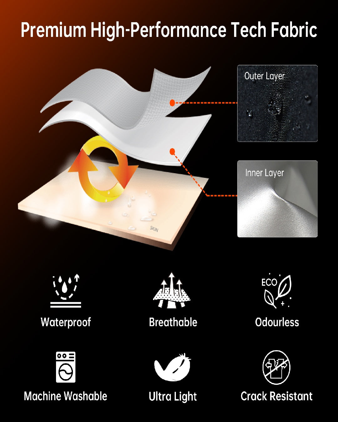 HOTSUIT Men Sweat Suits Exercise Workout Jacket