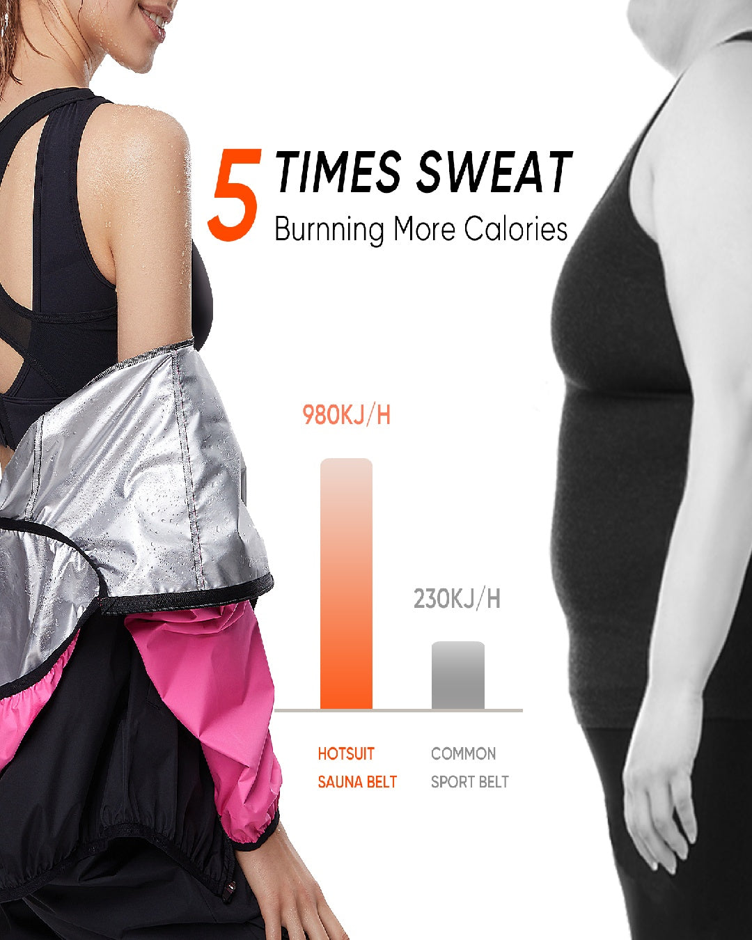 HOTSUIT Women Weight Loss Sweat Suits Sauna Jacket Pant