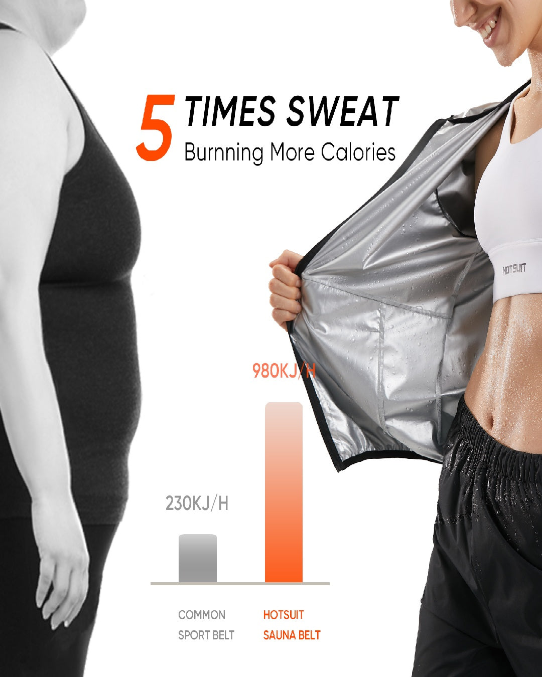 HOTSUIT Women Machine Washable Sweat Sauna Jacket Pants