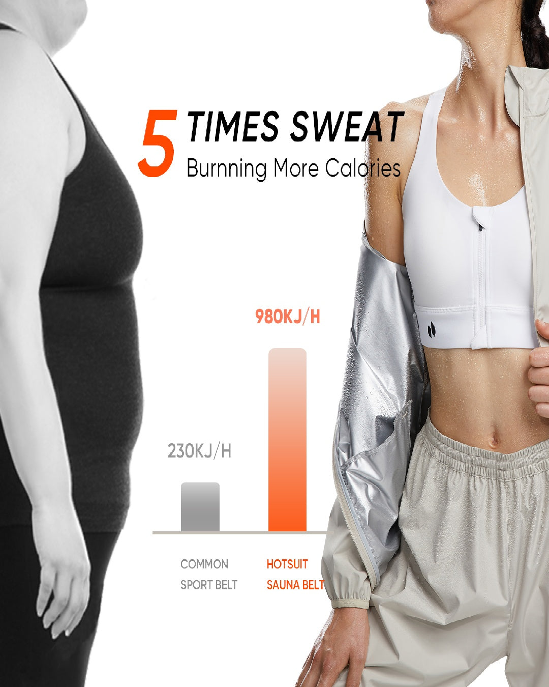 HOTSUIT Women Machine Washable Sweat Sauna Jacket Pants