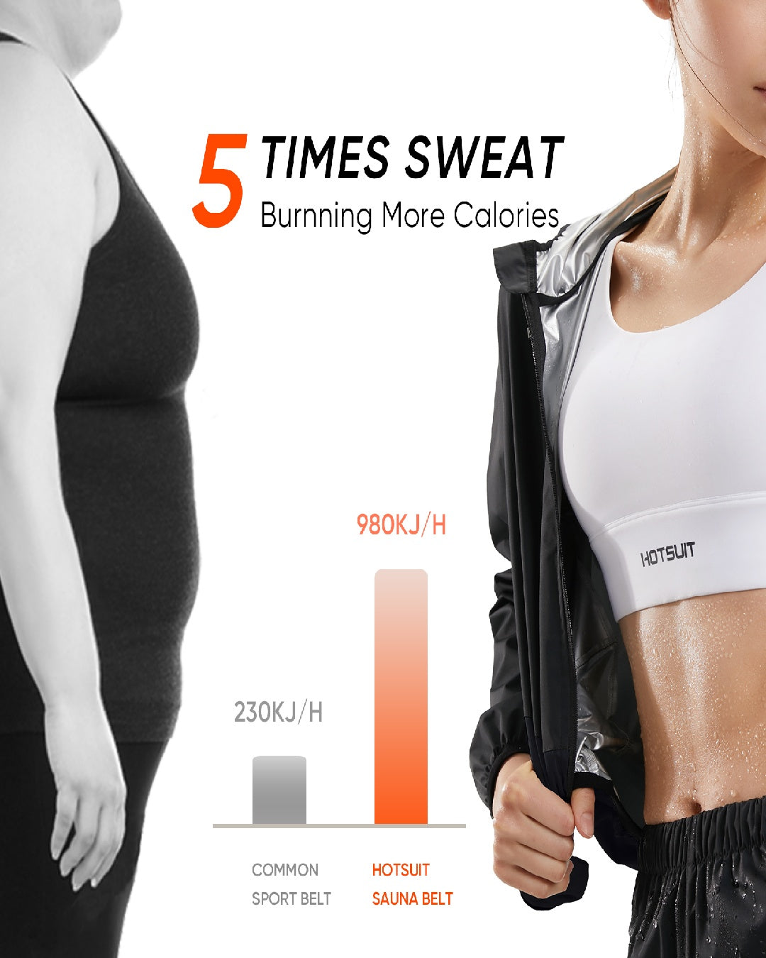 HOTSUIT Women Machine Washable Sweat Sauna Jacket Pants