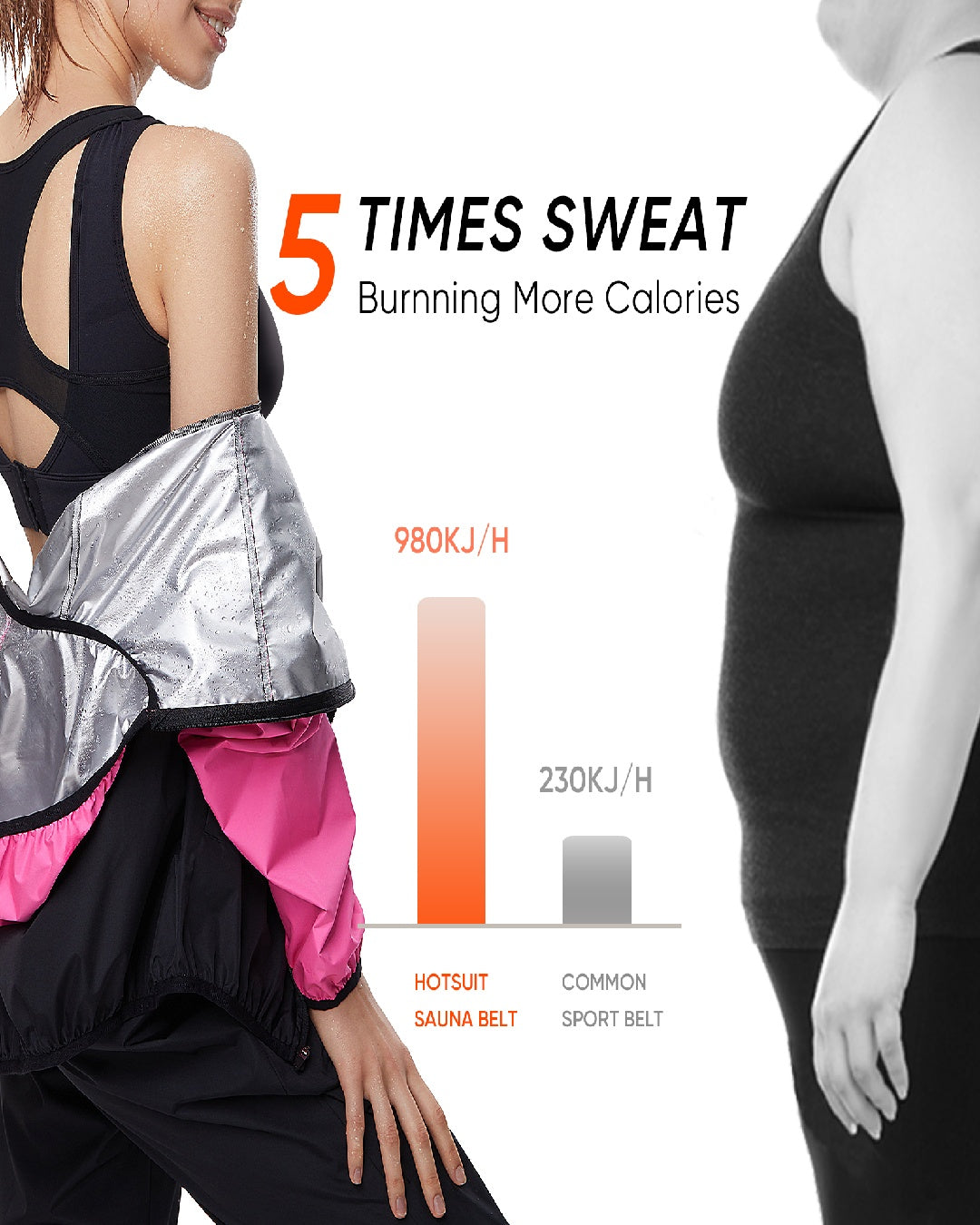HOTSUIT Women Weight Loss Sweat Suits Sauna Jacket Pant