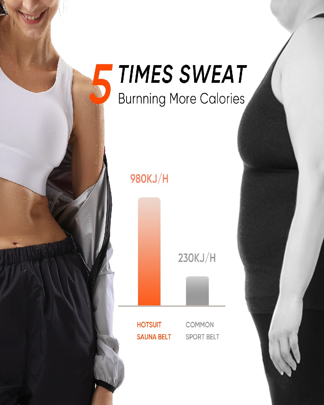 HOTSUIT Women Weight Loss Sweat Suits Sauna Jacket Pant