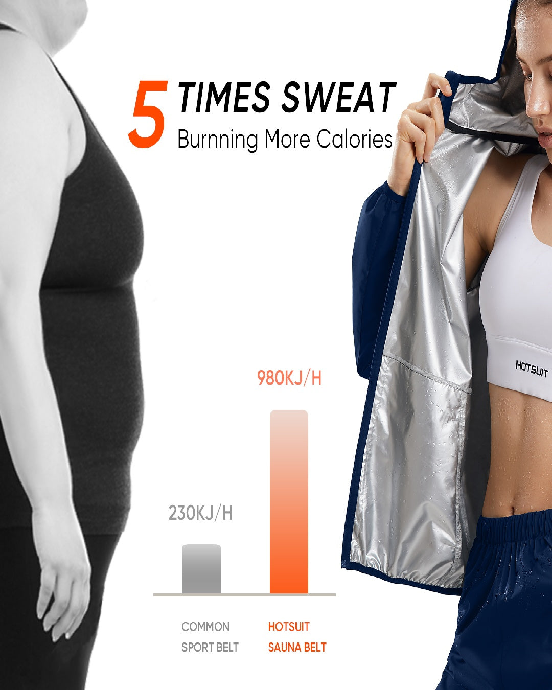 HOTSUIT Women Machine Washable Sweat Sauna Jacket Pants