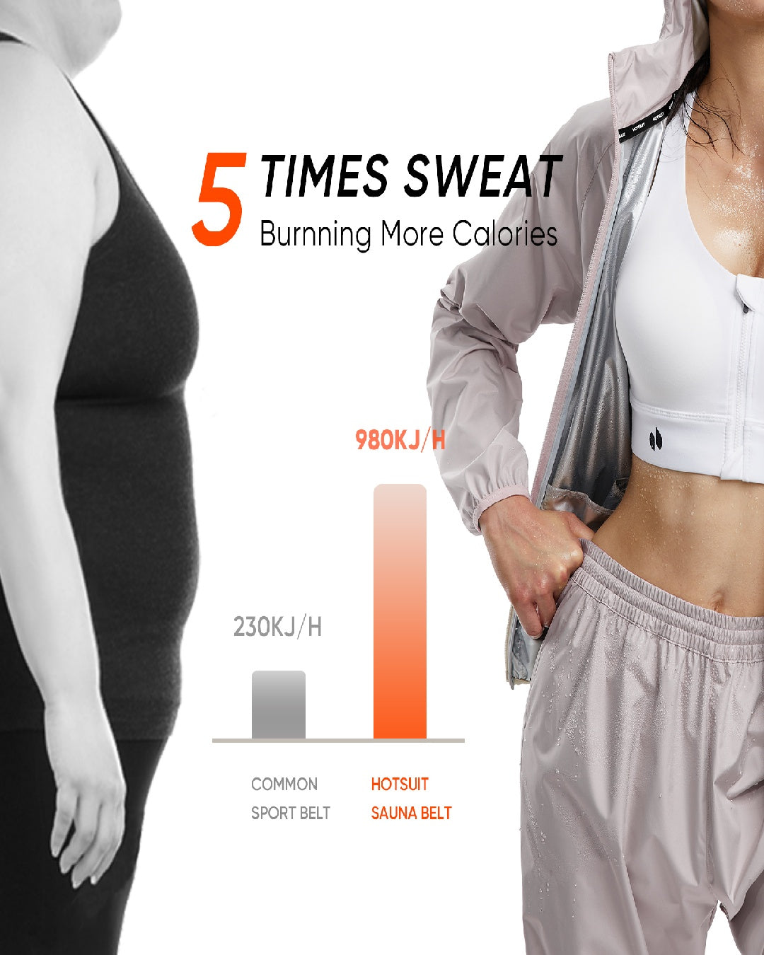 HOTSUIT Women Machine Washable Sweat Sauna Jacket Pants