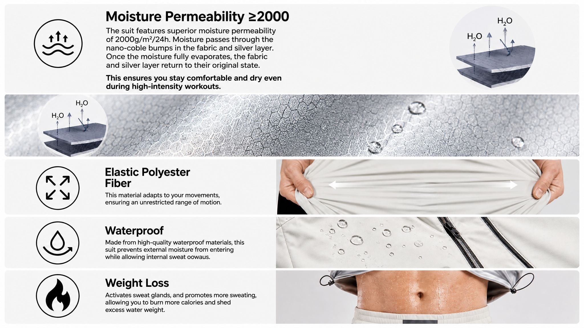 Shop Waterproof 904 MAX Sauna Suit for Weight Loss Training - HOTSUIT