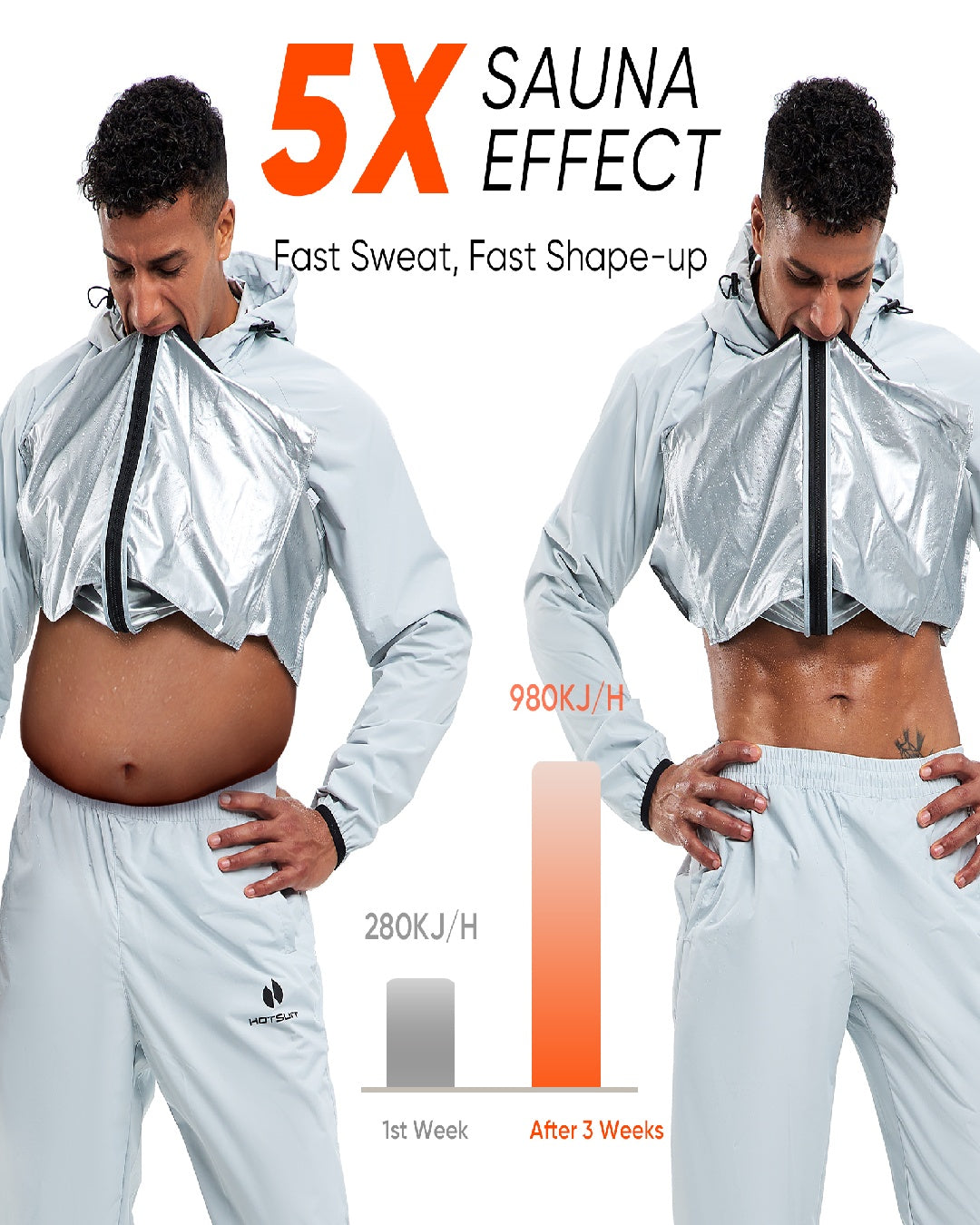 HOTSUIT Men Sweat Suits Exercise Workout Jacket
