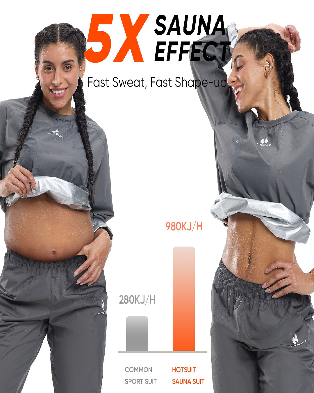 HOTSUIT Women Gym Workout Sauna Jacket Pants