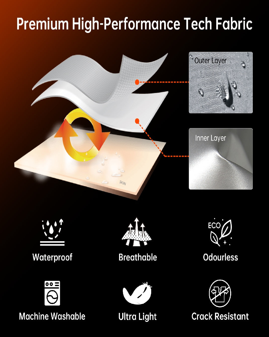 HOTSUIT Men Sweat Suits Exercise Workout Jacket