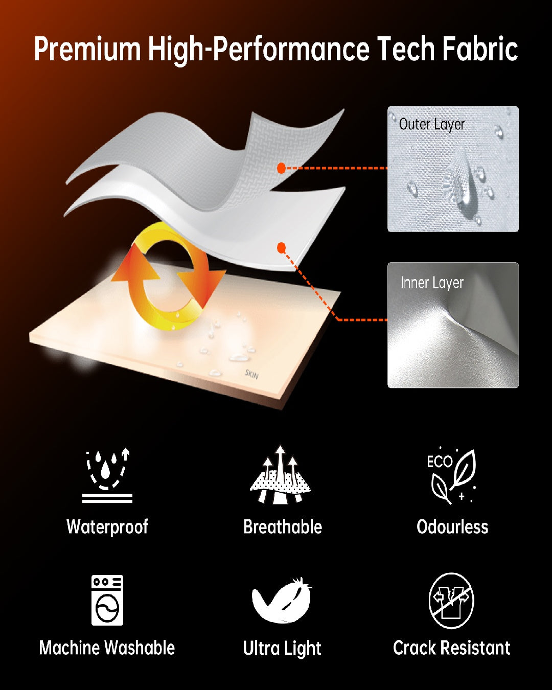 HOTSUIT Men Sweat Suits Exercise Workout Jacket