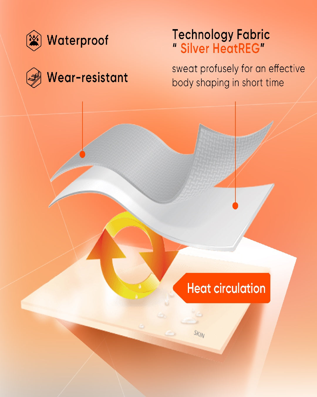 HOTSUIT Women Machine Washable Sweat Sauna Jacket Pants